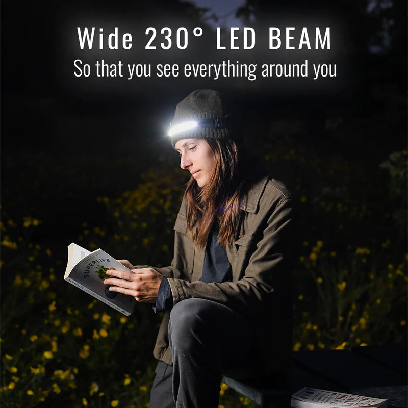 Lightweight LED Headlamp