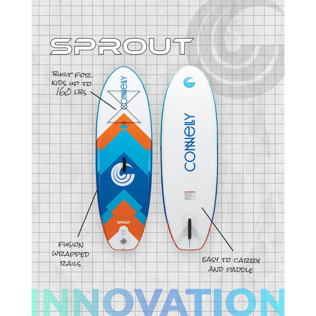 Connelly Sprout Inflatable Paddle Board Chart 